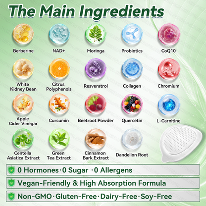 𝐎𝐟𝐟𝐢𝐜𝐢𝐚𝐥 𝐒𝐭𝐨𝐫𝐞 | 💕💕 𝐆𝐋𝐎𝑹𝑬𝗡𝗗𝗔® 𝑴𝒐𝒓𝒊𝒏𝙜𝙖 · 𝘽𝙚𝙧𝙗𝙚𝙧𝒊𝒏𝒆 × 𝐍𝐴𝑫+ 10-𝐢𝐧-1 𝑨𝒅𝒗𝒂𝒏𝒄𝐞𝐝 𝑵𝒂𝙣𝙤 𝑴𝒊𝒄𝒓𝒐𝒏𝒆𝒆𝗱𝗹𝗲 𝐏𝐚𝒕𝗰𝗵 🇺🇸 (𝐉𝐮𝐬𝐭 𝐨𝐧𝐜𝐞 𝐚 𝐝𝐚𝐲, 𝐯𝐢𝐬𝐢𝐛𝐥𝐞 𝐜𝐡𝐚𝐧𝐠𝐞𝐬 𝐢𝐧 𝟕 𝐝𝐚𝐲𝐬) ✅ 𝐅𝐨𝐫 𝐨𝐛𝐞𝒔𝒊𝒕𝒚, 𝐥𝐨𝐨𝐬𝐞 𝐬𝐤𝐢𝐧, 𝐝𝐢𝐚𝐛𝒆𝒕𝒆𝒔, 𝐬𝐥𝐞𝐞𝐩 𝐚𝐩𝐧𝐞𝐚, 𝐣𝐨𝐢𝐧𝐭 𝐢𝐬𝐬𝐮𝐞𝐬, 𝐚𝐧𝐝 𝐦𝐨𝐫𝐞