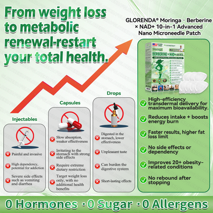 𝐎𝐟𝐟𝐢𝐜𝐢𝐚𝐥 𝐒𝐭𝐨𝐫𝐞 | 🎁🎁 𝐆𝐋𝐎𝑹𝑬𝗡𝗗𝗔® 𝑴𝒐𝒓𝒊𝒏𝙜𝙖 · 𝘽𝙚𝙧𝙗𝙚𝙧𝒊𝒏𝒆 × 𝐍𝐴𝑫+ 10-𝐢𝐧-1 𝑨𝒅𝒗𝒂𝒏𝒄𝐞𝐝 𝑵𝒂𝙣𝙤 𝑴𝒊𝒄𝒓𝒐𝒏𝒆𝒆𝗱𝗹𝗲 𝐏𝐚𝒕𝗰𝗵 🇺🇸 (𝐉𝐮𝐬𝐭 𝐨𝐧𝐜𝐞 𝐚 𝐝𝐚𝐲, 𝐯𝐢𝐬𝐢𝐛𝐥𝐞 𝐜𝐡𝐚𝐧𝐠𝐞𝐬 𝐢𝐧 𝟕 𝐝𝐚𝐲𝐬) ✅ 𝐅𝐨𝐫 𝐨𝐛𝐞𝒔𝒊𝒕𝒚, 𝐥𝐨𝐨𝐬𝐞 𝐬𝐤𝐢𝐧, 𝐝𝐢𝐚𝐛𝒆𝒕𝒆𝒔, 𝐬𝐥𝐞𝐞𝐩 𝐚𝐩𝐧𝐞𝐚, 𝐣𝐨𝐢𝐧𝐭 𝐢𝐬𝐬𝐮𝐞𝐬, 𝐚𝐧𝐝 𝐦𝐨𝐫𝐞