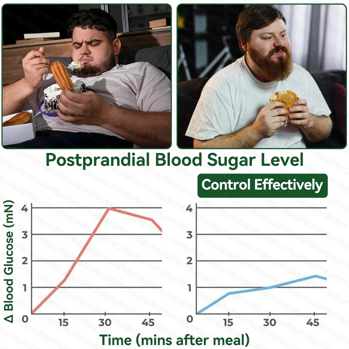 𝐆𝐋𝐎𝐑𝐄𝐍𝐃𝐀® 𝐌𝐨𝐫𝐢𝐧𝐠𝐚 · 𝐁𝐞𝐫𝐛𝐞𝐫𝐢𝐧𝐞 × 𝐍𝐀𝐃+ 𝟏𝟎-𝐢𝐧-𝟏 𝐀𝐝𝐯𝐚𝐧𝐜𝐞𝐝 𝐍𝐚𝐧𝐨 𝐌𝐢𝐜𝐫𝐨𝐧𝐞𝐞𝐝𝐥𝐞 𝐏𝐚𝐭𝐜𝐡 (𝐉𝐮𝐬𝐭 𝐨𝐧𝐜𝐞 𝐚 𝐝𝐚𝐲, 𝐯𝐢𝐬𝐢𝐛𝐥𝐞 𝐜𝐡𝐚𝐧𝐠𝐞𝐬 𝐢𝐧 𝟕 𝐝𝐚𝐲𝐬) 𝐅𝐨𝐫 𝐨𝐛𝐞𝐬𝐢𝐭𝐲, 𝐥𝐨𝐨𝐬𝐞 𝐬𝐤𝐢𝐧, 𝐝𝐢𝐚𝐛𝐞𝐭𝐞𝐬, 𝐬𝐥𝐞𝐞𝐩 𝐚𝐩𝐧𝐞𝐚, 𝐣𝐨𝐢𝐧𝐭 𝐢𝐬𝐬𝐮𝐞𝐬, 𝐚𝐧𝐝 𝐦𝐨𝐫𝐞